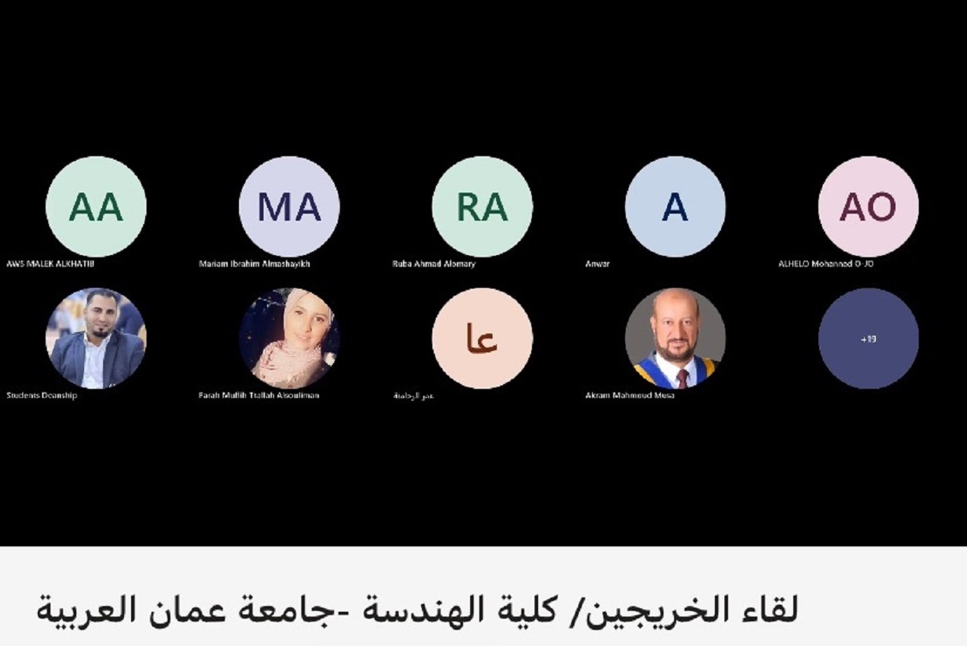 تواصل مستمر وتبادل خبرات: جامعة عمان العربية تجمع خريجي كلية الهندسة في لقاء مميز1