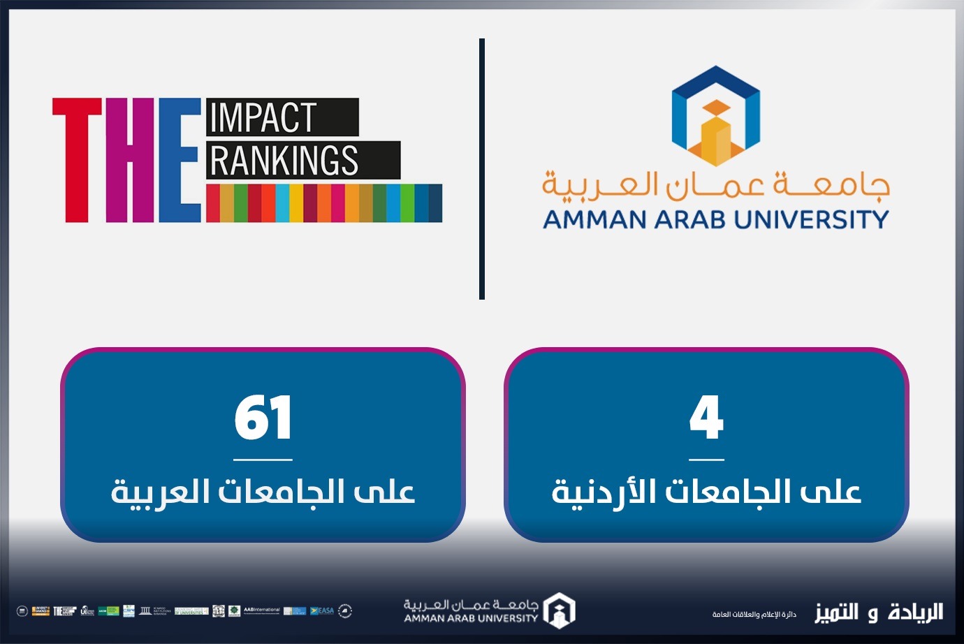 "عمان العربية" الرابعة على كافة الجامعات الاردنية في تصنيف التايمز للتأثير 2025