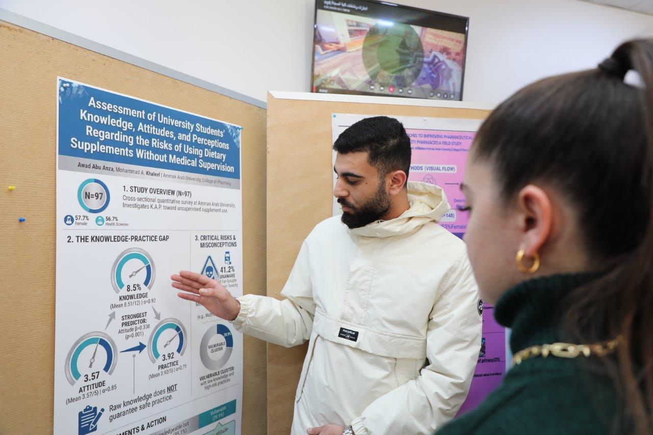 صيدلة "عمان العربية" تنظم عرضًا لمشاريع طلبة الصيدلة البحثية ضمن نهج التعليم القائم على المشاريع7