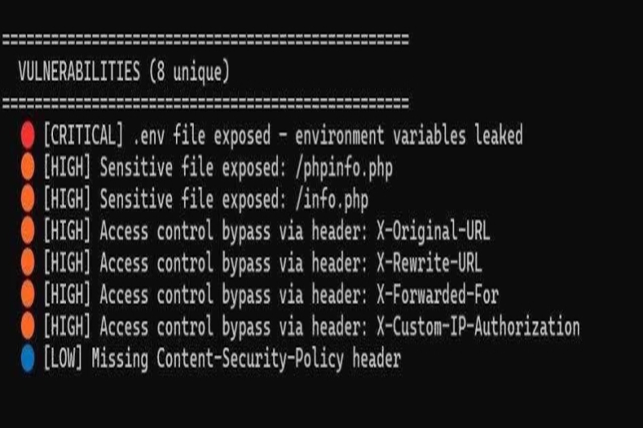 كلية تكنولوجيا المعلومات في "عمان العربية" تسلط الضوء على قصة نجاح خريجها إسلام ربابعة6