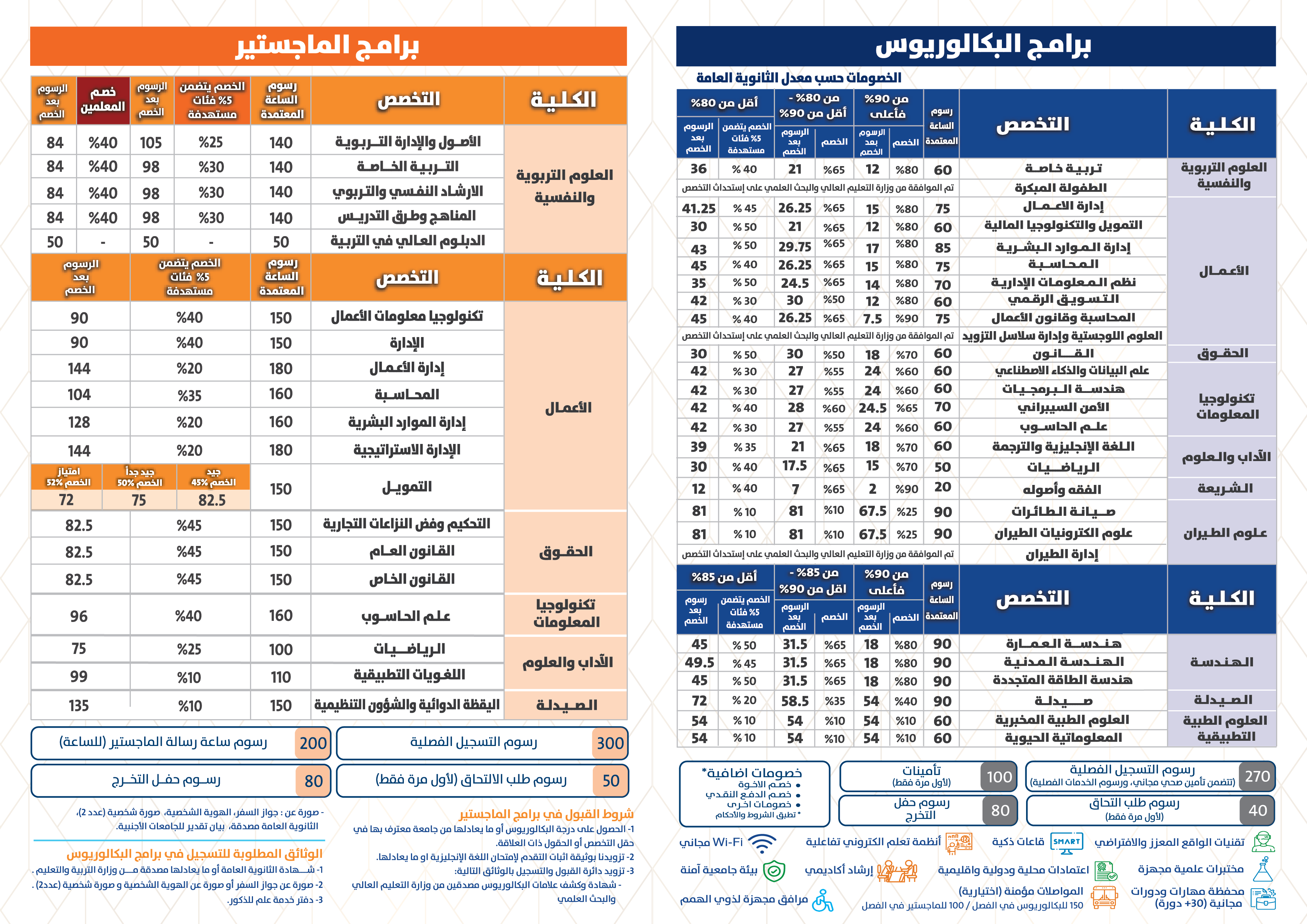 تسجيل اول