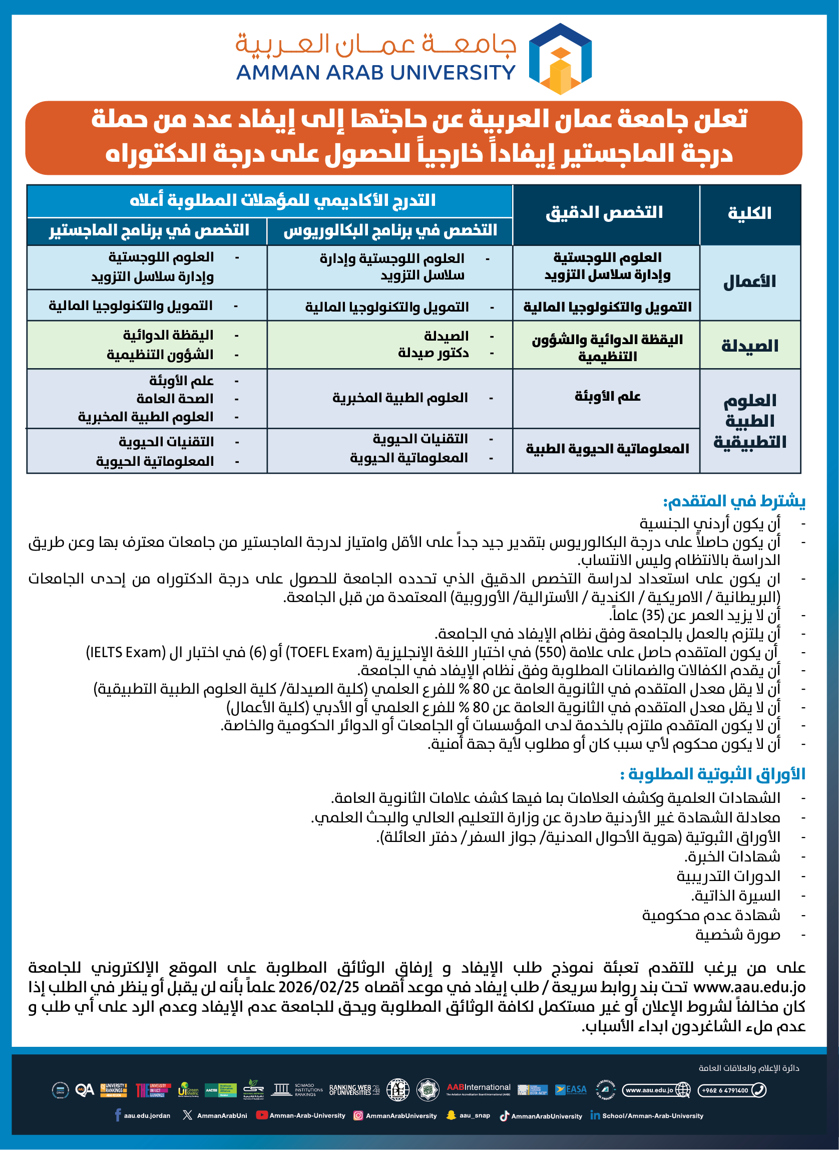تعلن جامعة عمان العربية عن حاجتها الى ايفاد عدد من حملة درجة الماجستير إيفاداً خارجياً للحصول على درجة الدكتوراه 