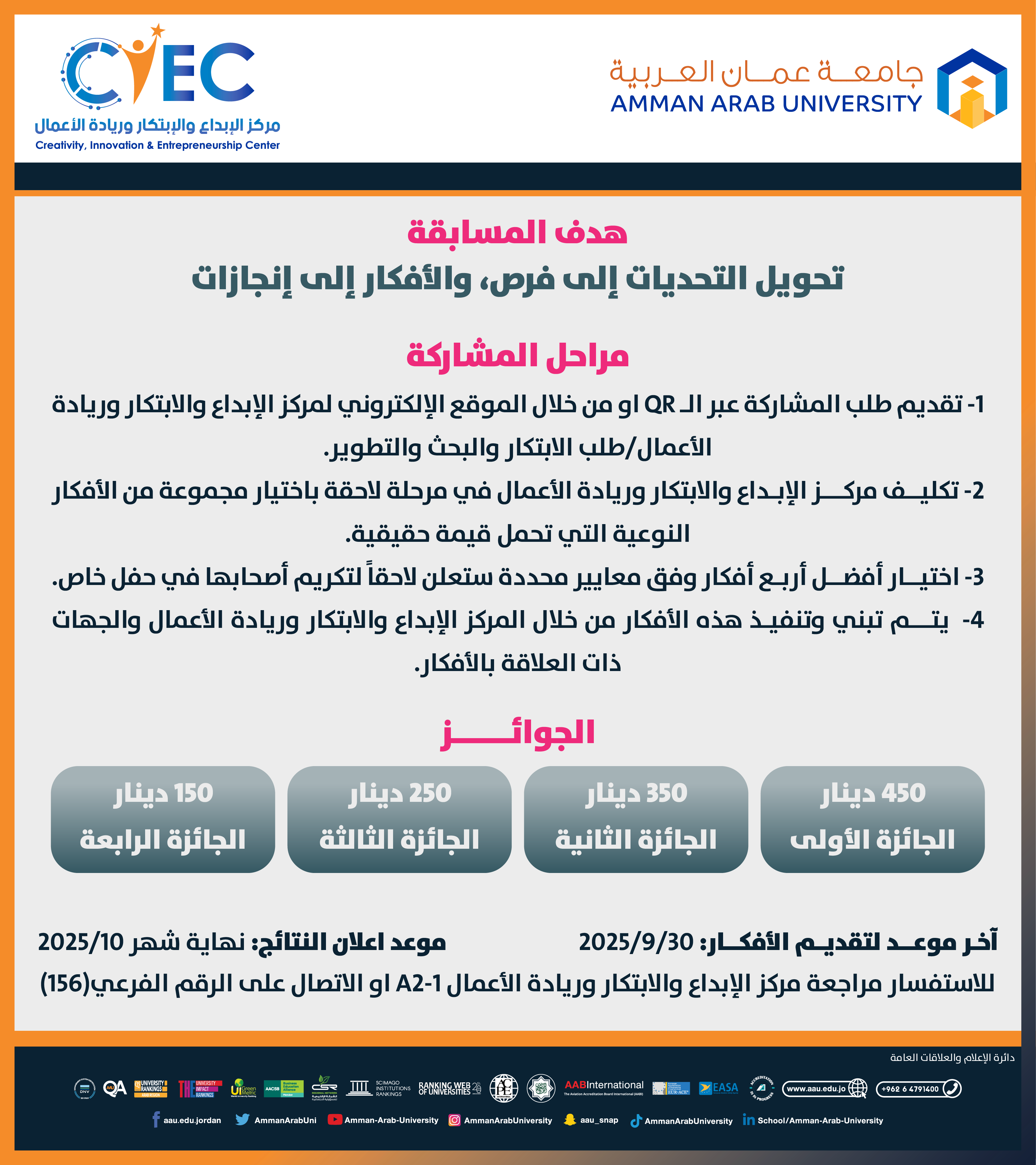 RE_ اعلان عن مسابقة تطوير العمل وتحسين الاداء2