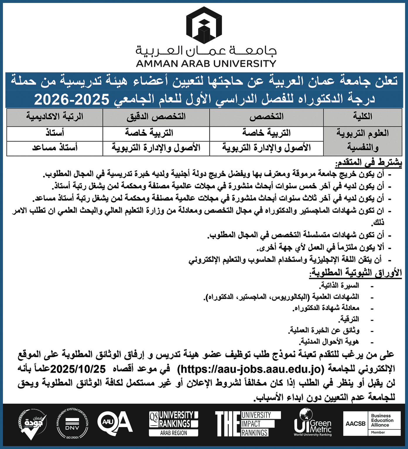 تعلن جامعة عمان العربية عن حاجتها لتعيين أعضاء هيئة تدريسية من حملة درجة الدكتوراة للفصل الدراسي الاول للعام الجامعي 2025-2026