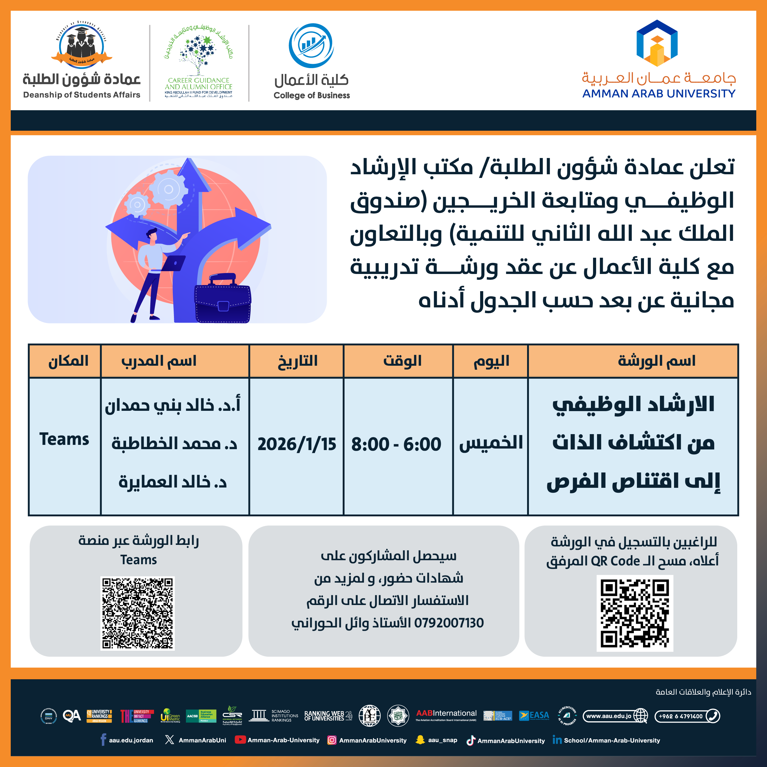 ورشة تدريبية بعنوان الارشاد الوظيفي من اكتشاف الذات إلى اقتناص الفرص