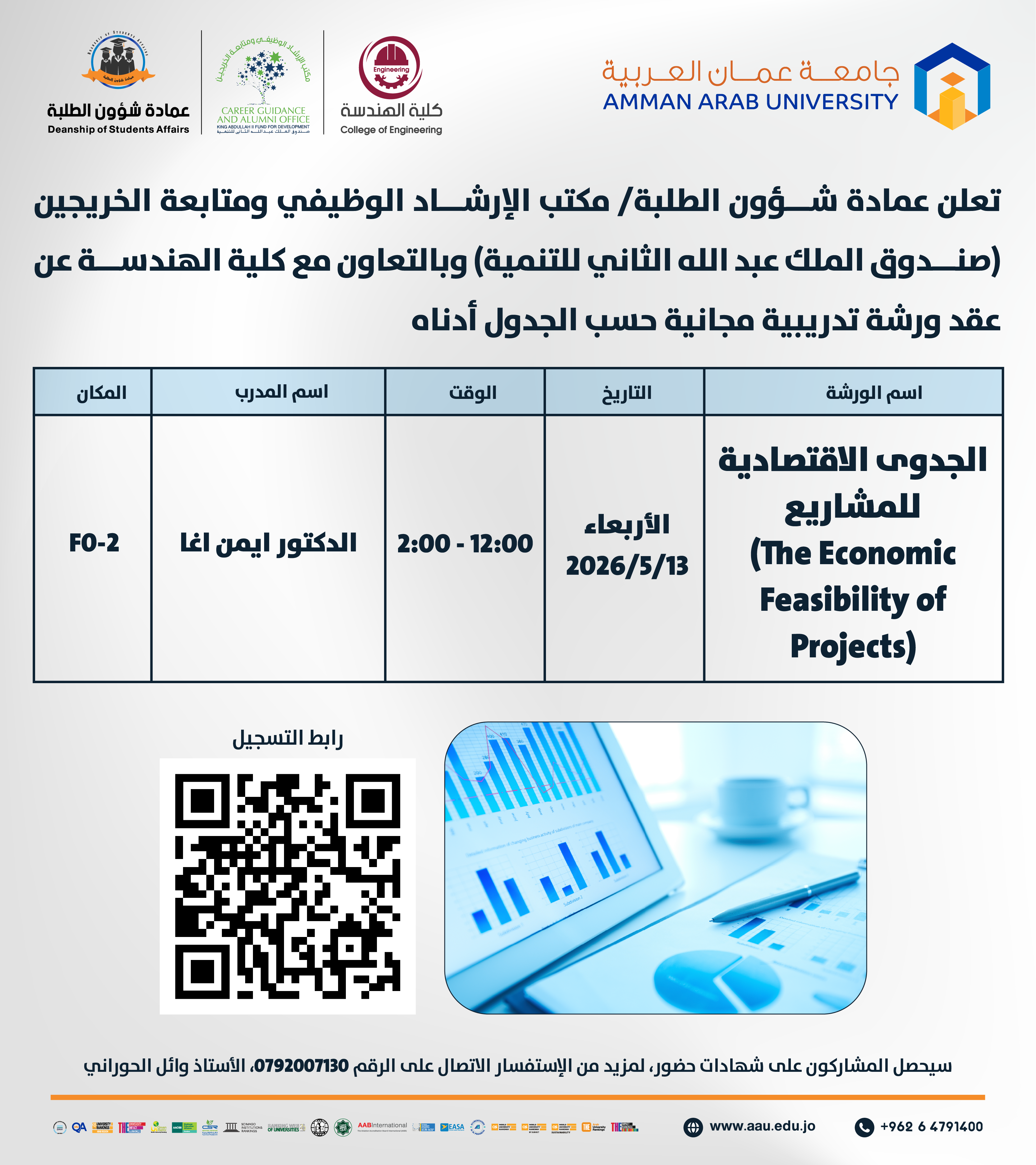 ورشة تدريبية بعنوان الجدوى الاقتصادية للمشاريع (The economic feasibility of projects)