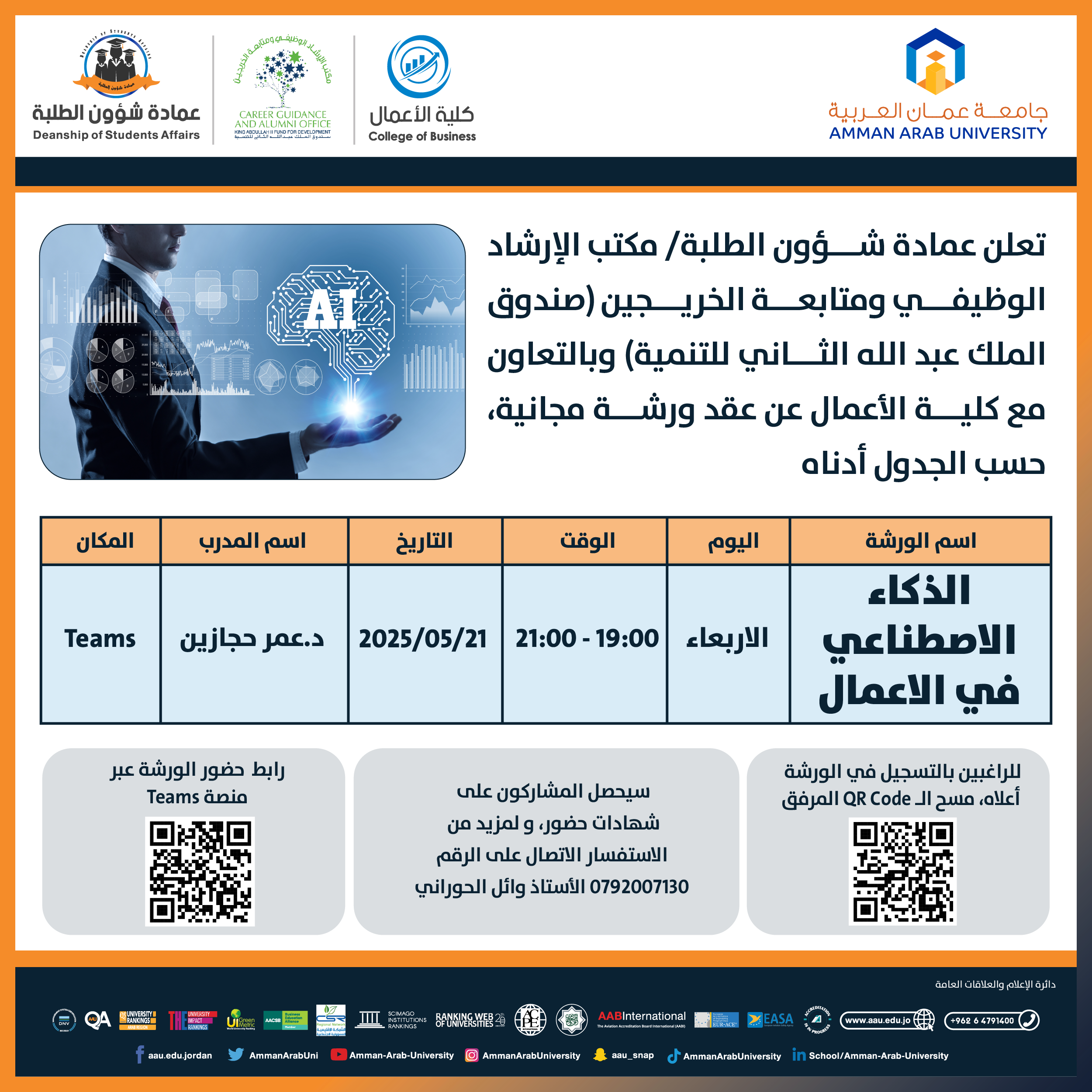 ورشة تدريبية بعنوان الذكاء الاصطناعي في الاعمال