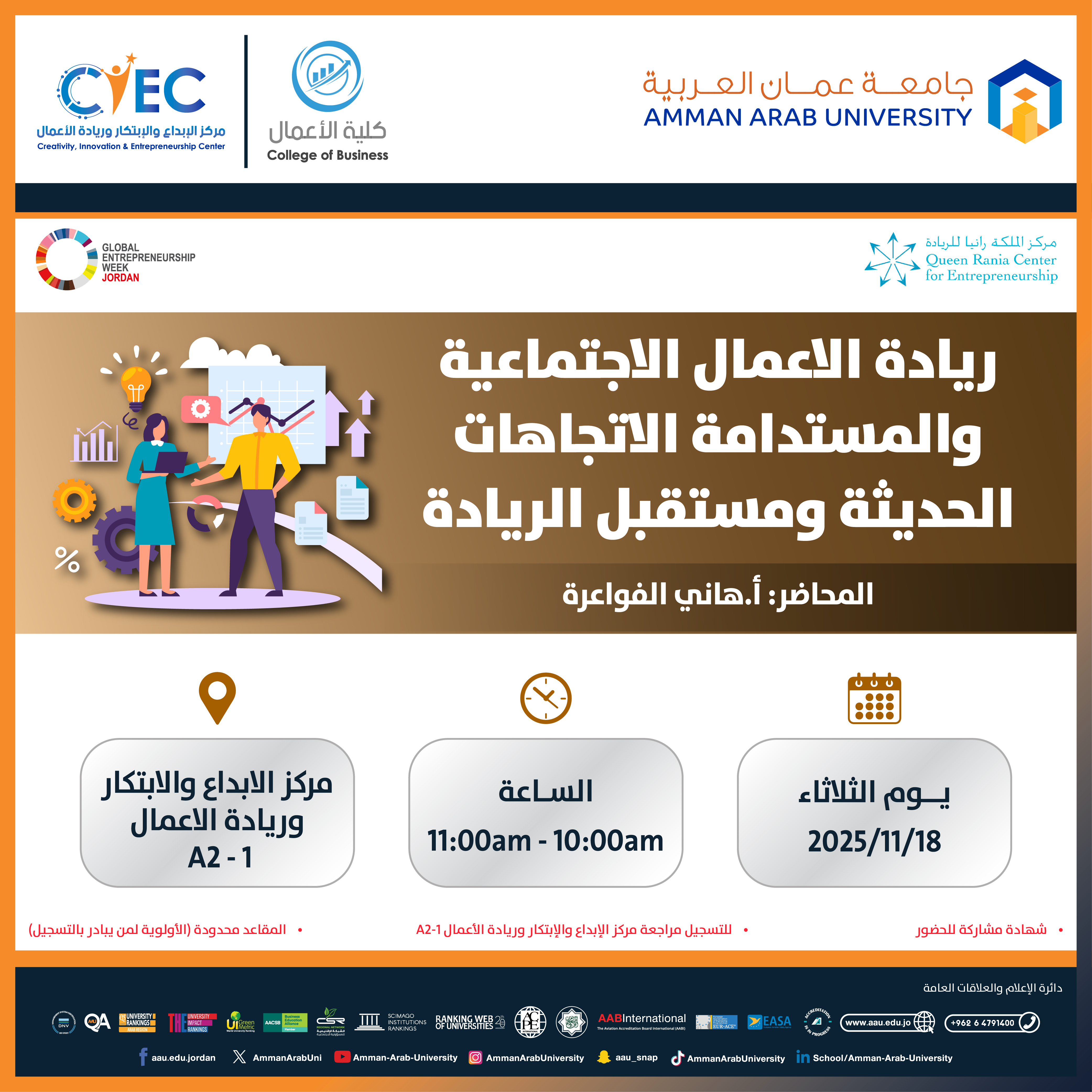 اعلان عن ورشات اليوم الثالث - اسبوع الريادة العالمي1