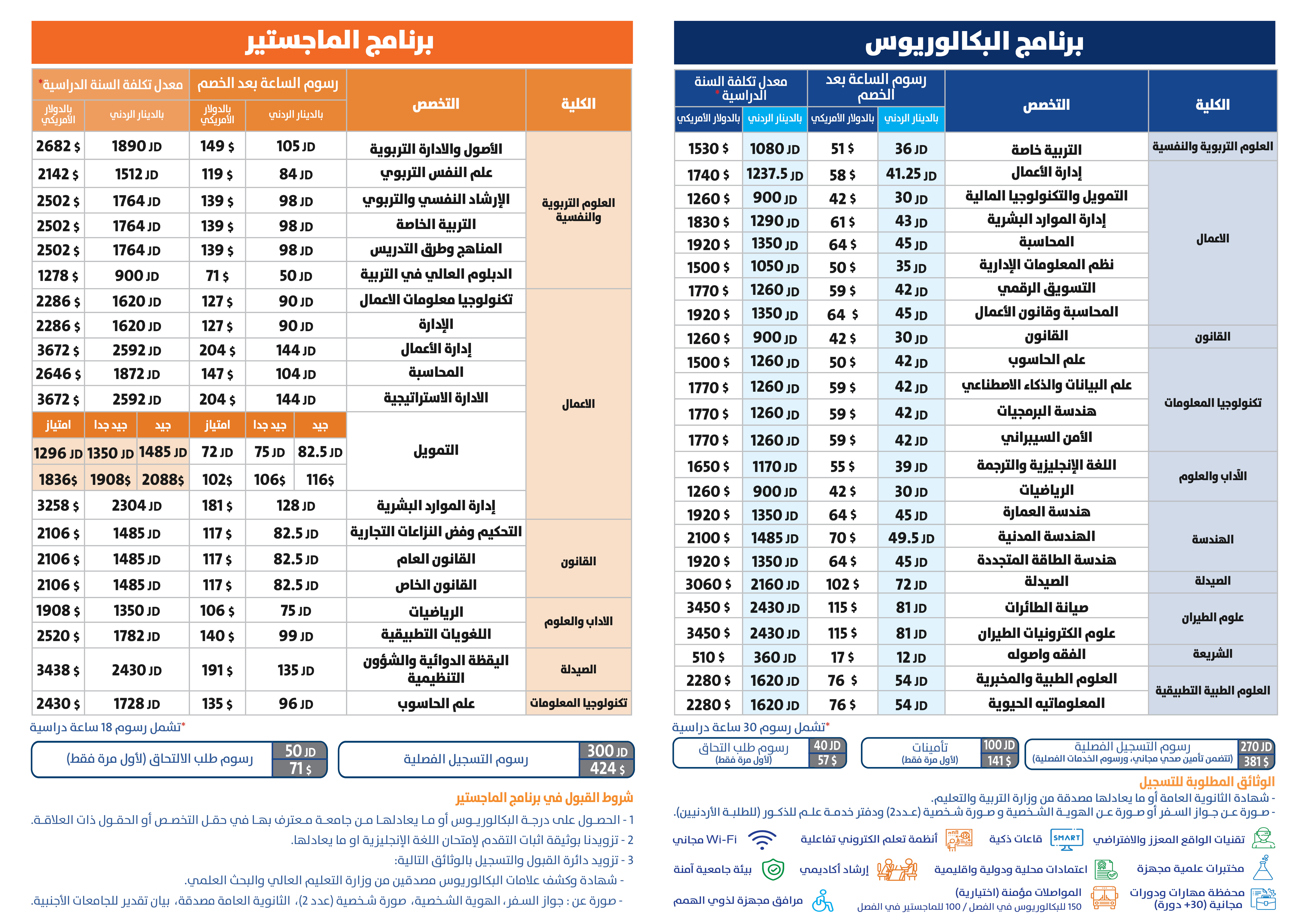تسجيل اول
