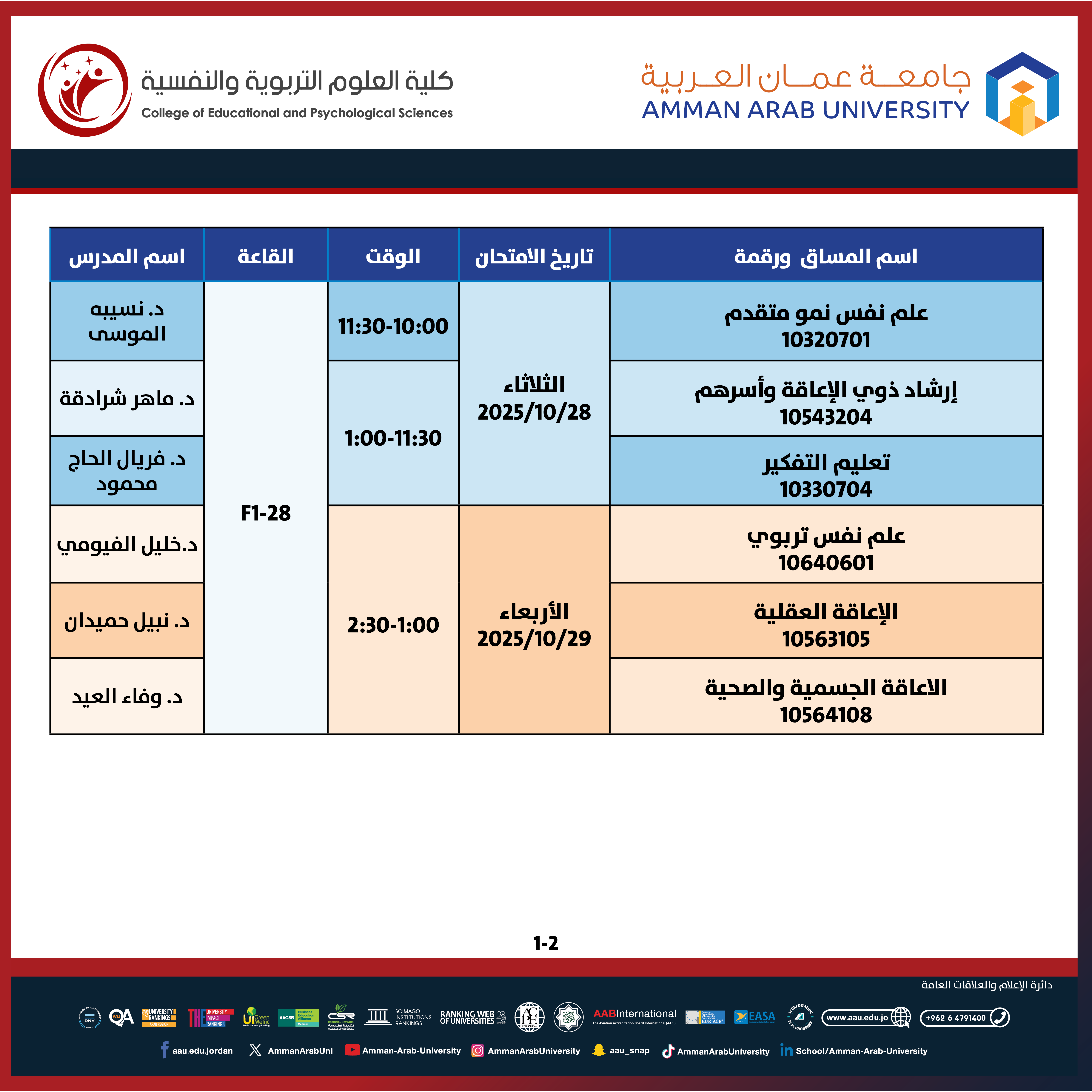 اعلان هام - جدول الامتحانات التكميلية الفصل الدراسي الثاني والصيفي للعام الجامعي 2024-2025 - كلية العلوم2 التربوية والنفسية1