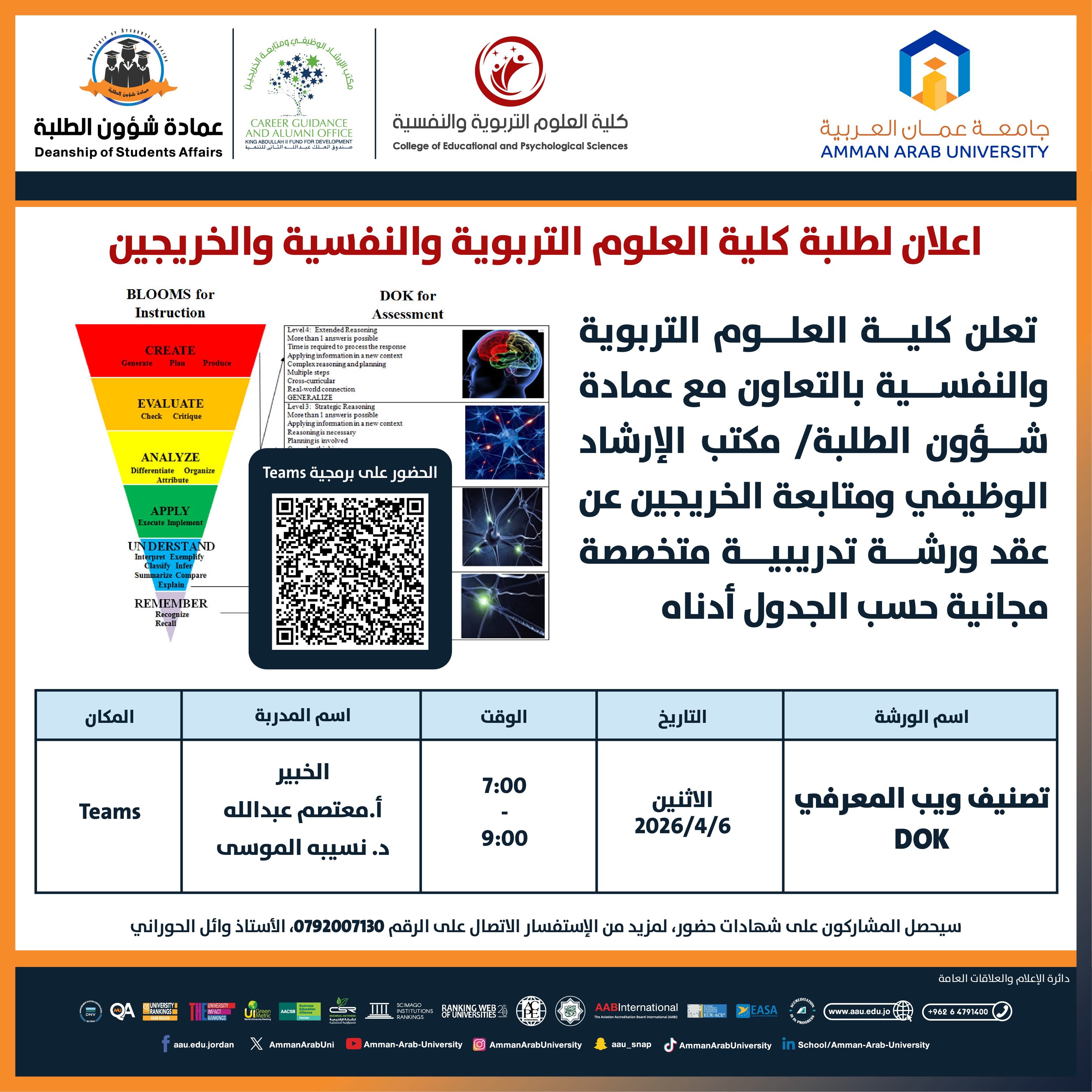 ورشة تدريبية بعنوان تصنيف ويب المعرفي DOK