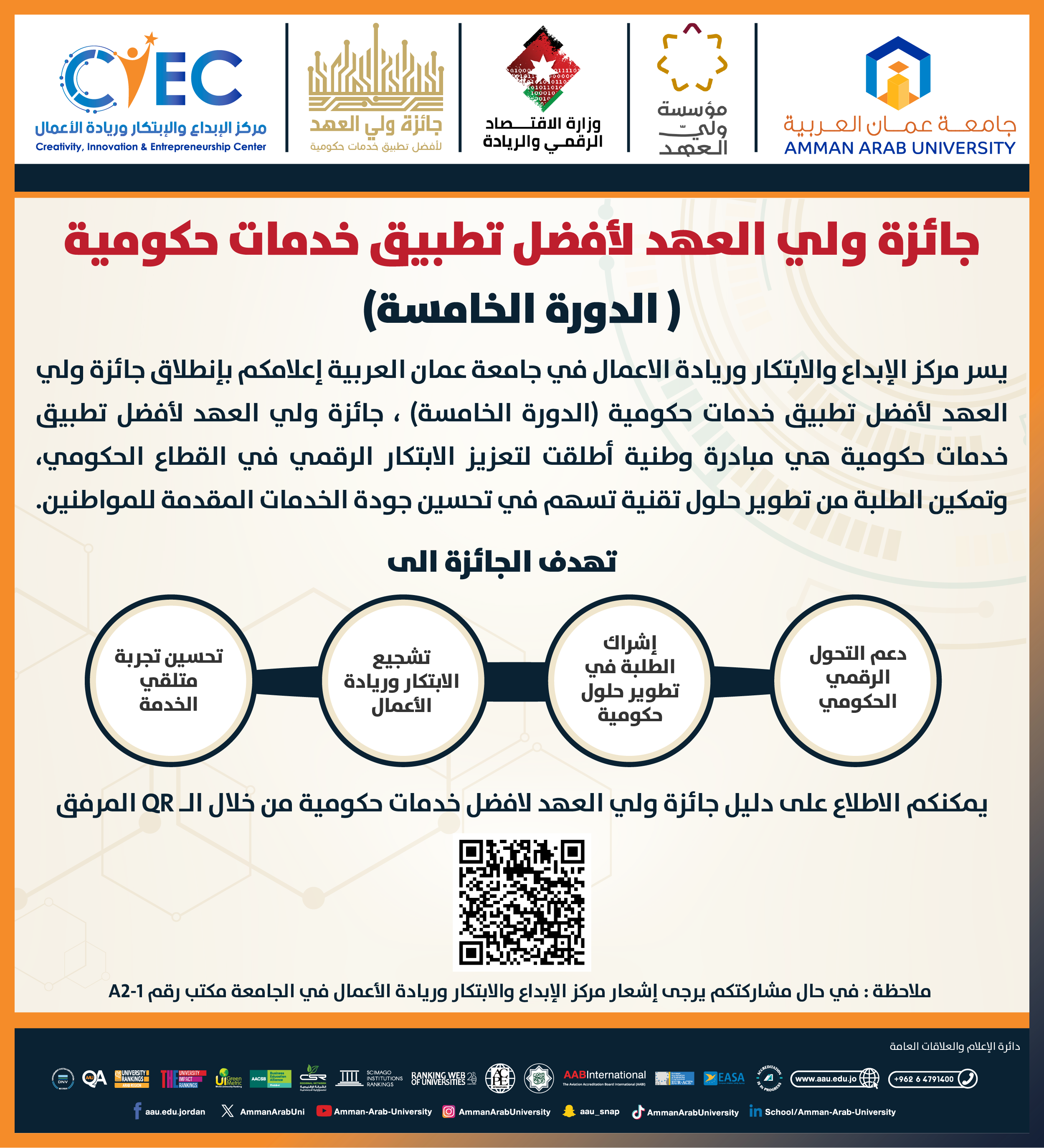 اعلان عن جائزة ولي العهد لافضل تطبيق خدمات حكومية (الدورة الخامسة)