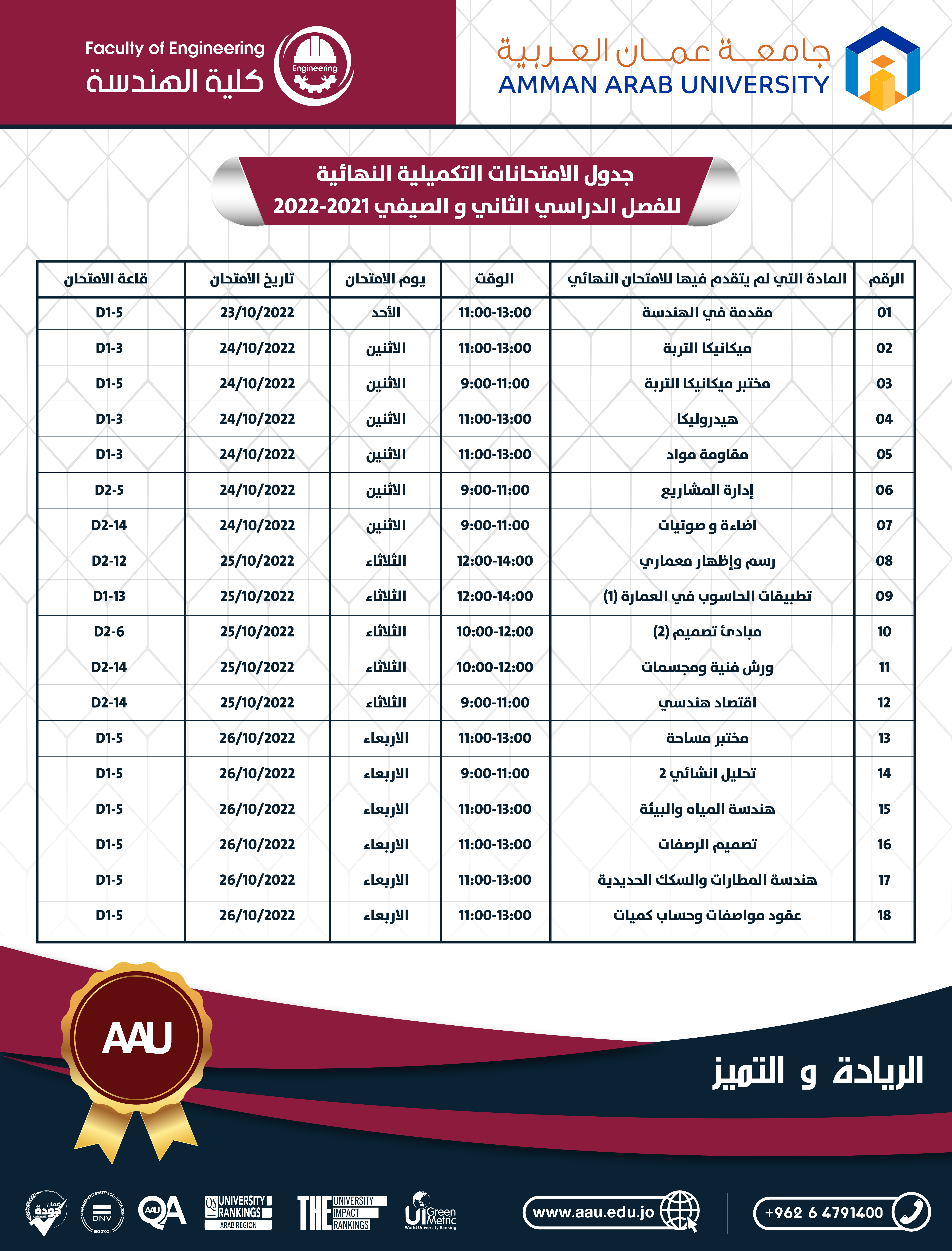 جدول الامتحانات التكميلية النهائية للفصل الدراسي الثاني والصيفي 2021-2022