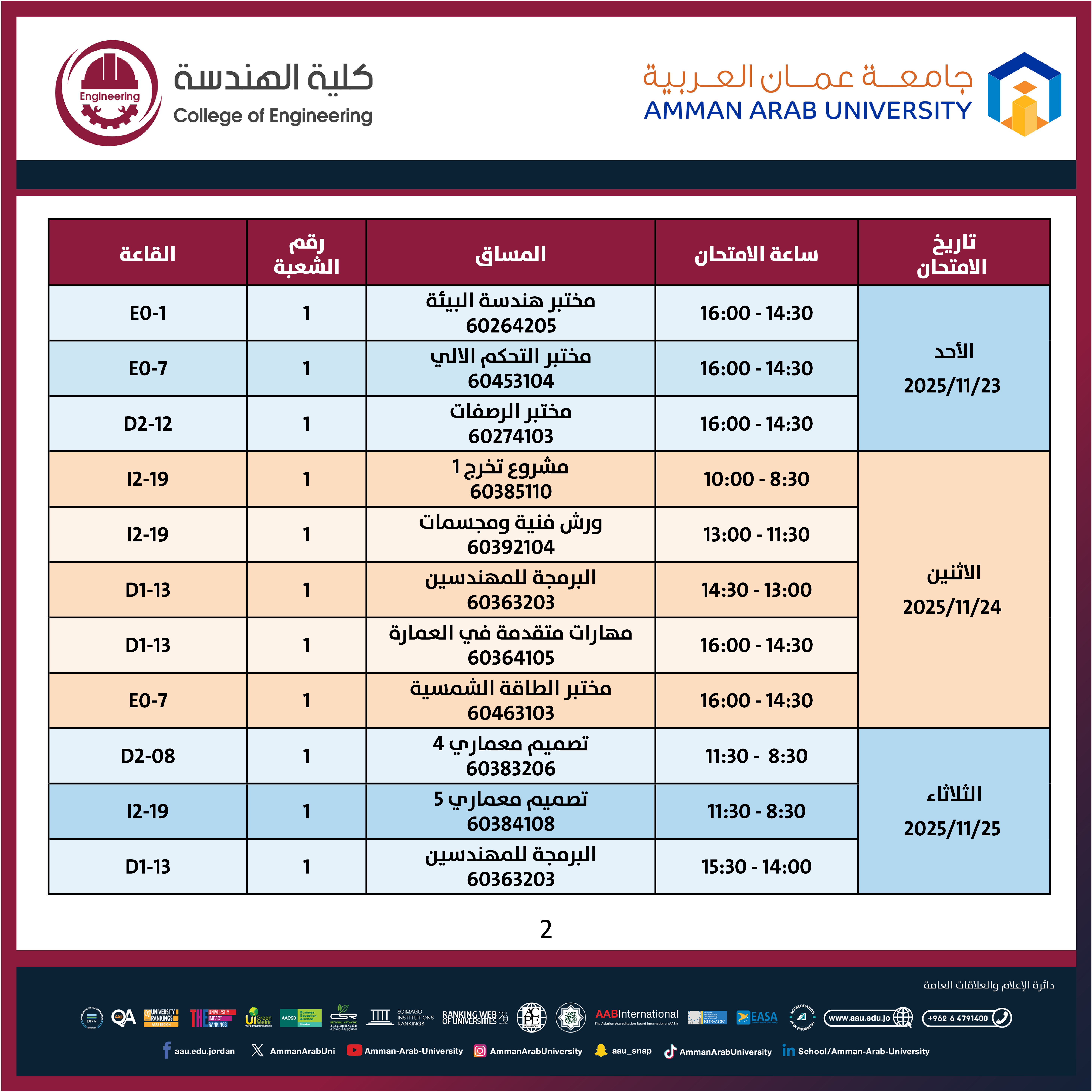 اعلان هام جدول امتحانات منتصف الفصل الدراسي الأول 2025-2026 (المساقات العملية) - كلية الهندسة2