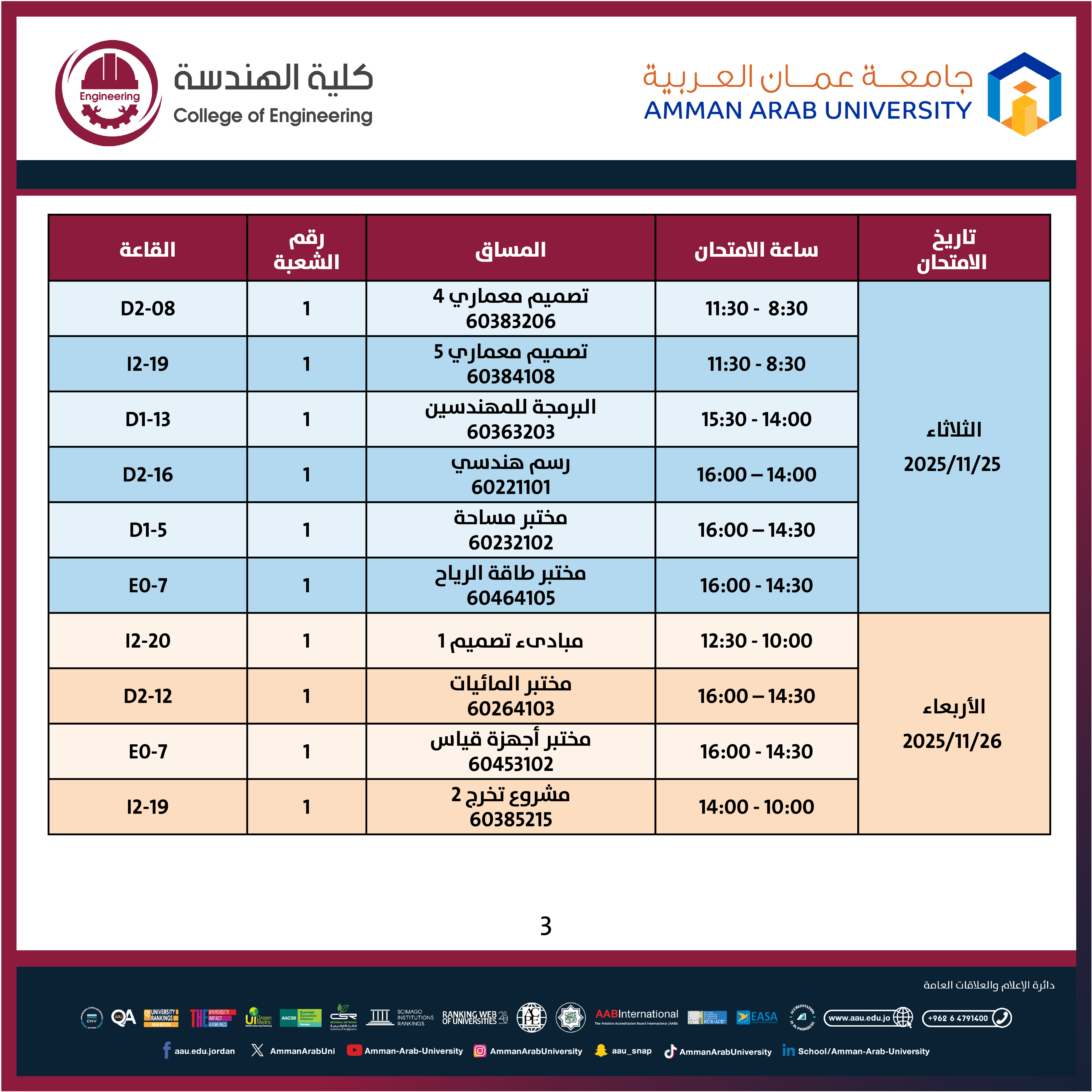 اعلان هام جدول امتحانات منتصف الفصل الدراسي الأول 2025-2026 (المساقات العملية) - كلية الهندسة3