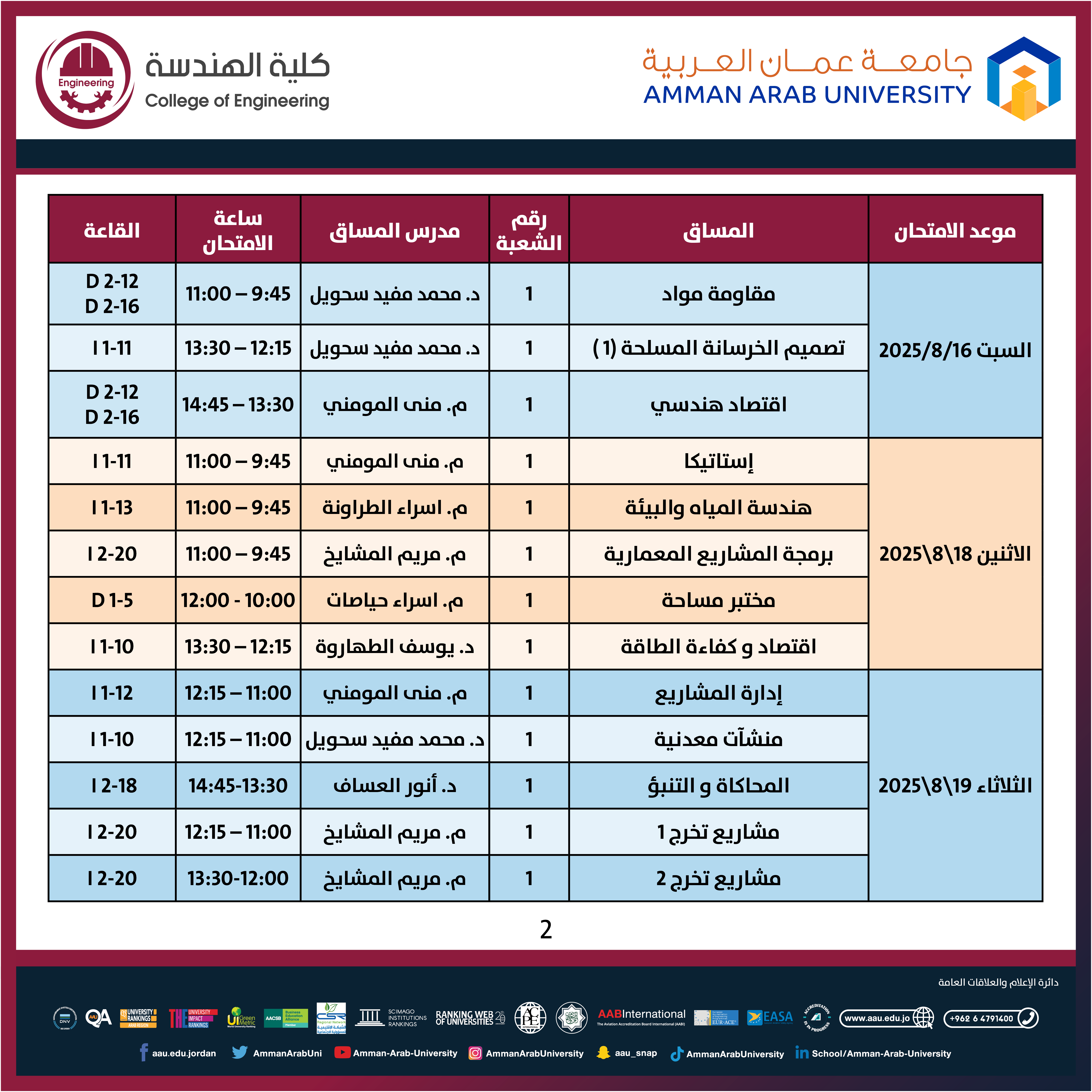 اعلان هام - جدول الامتحانات النصف فصلية (الميد) للفصل الدراسي الصيفي للعام الجامعي 2024-2025 - كلية الهندسة2