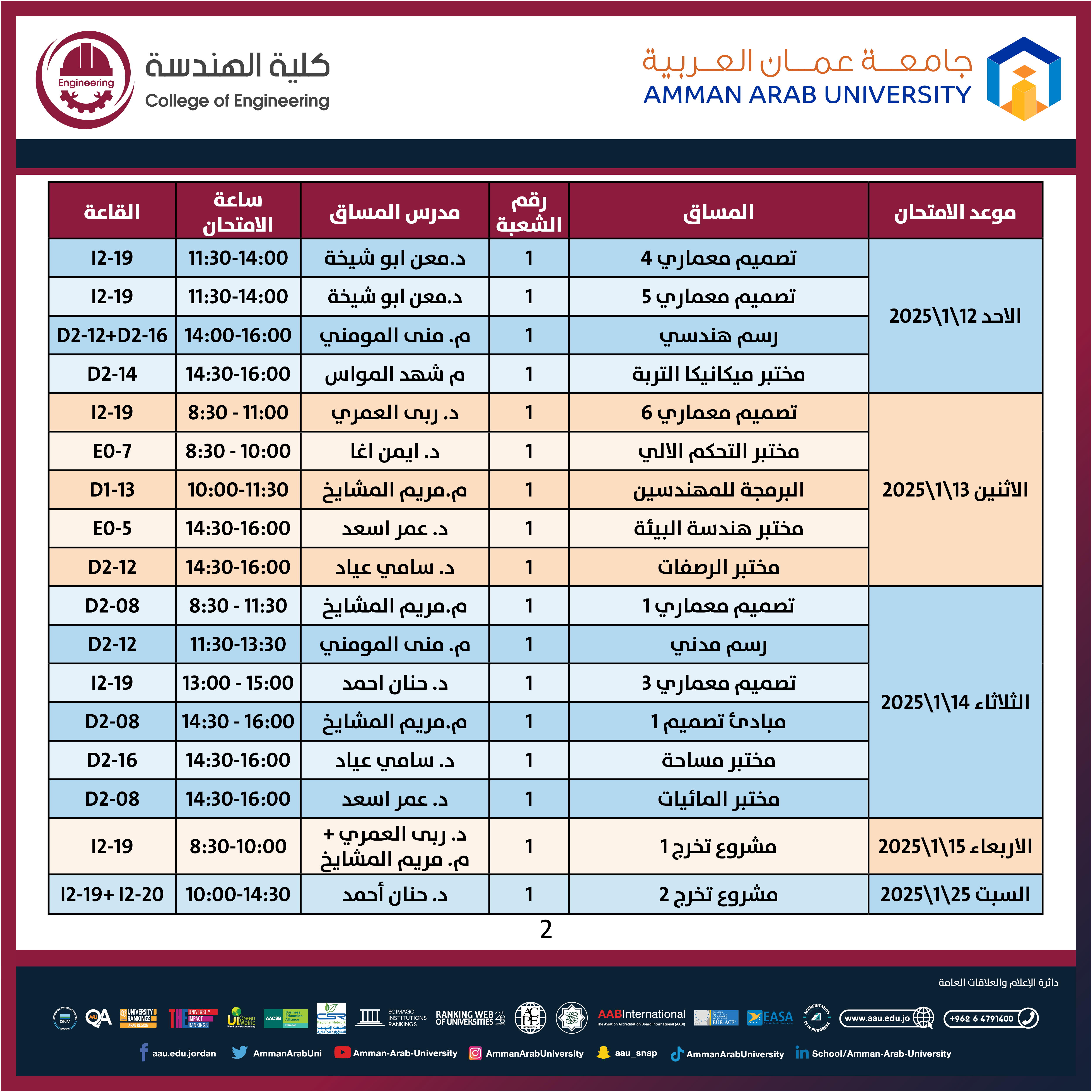 اعلان هام - جدول الامتحانات النهائية العملية للفصل الدراسي الاول 2024-2025 - كلية الهندسة2