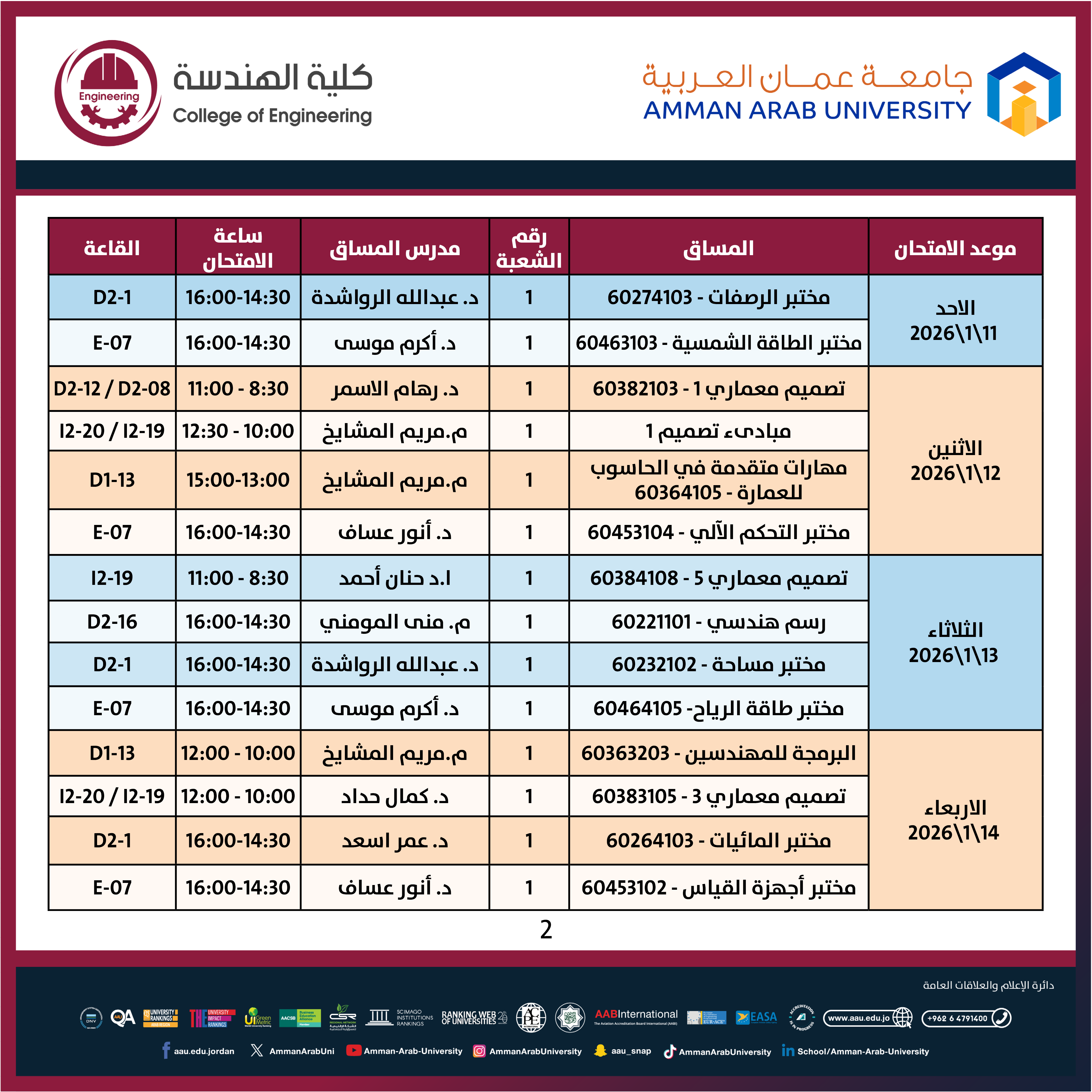 اعلان هام - جدول الإمتحانات النهائية العملية للفصل الدراسي الاول 2025-2026- كلية الهندسة2