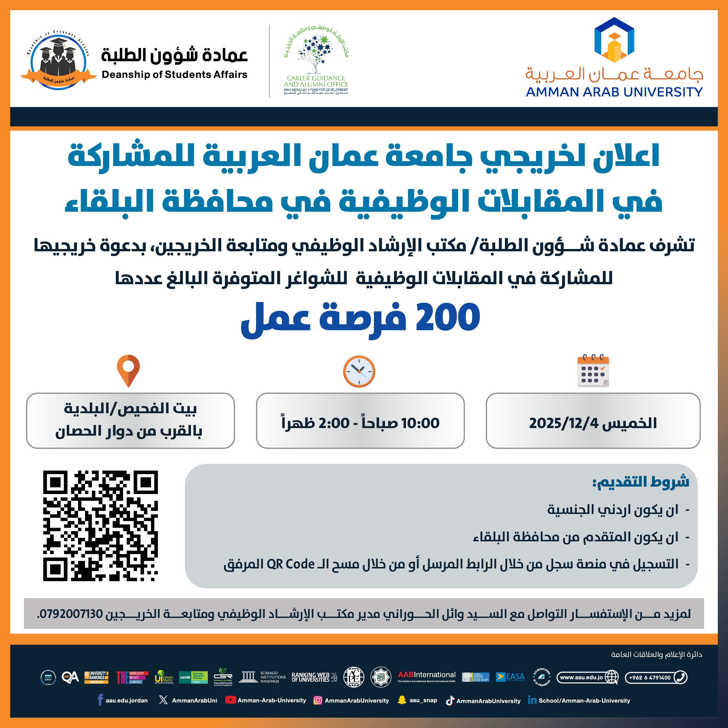 اعلان لخريجي الجامعة للمشاركة في مقابلات الوظيفية في محافظة البلقاء