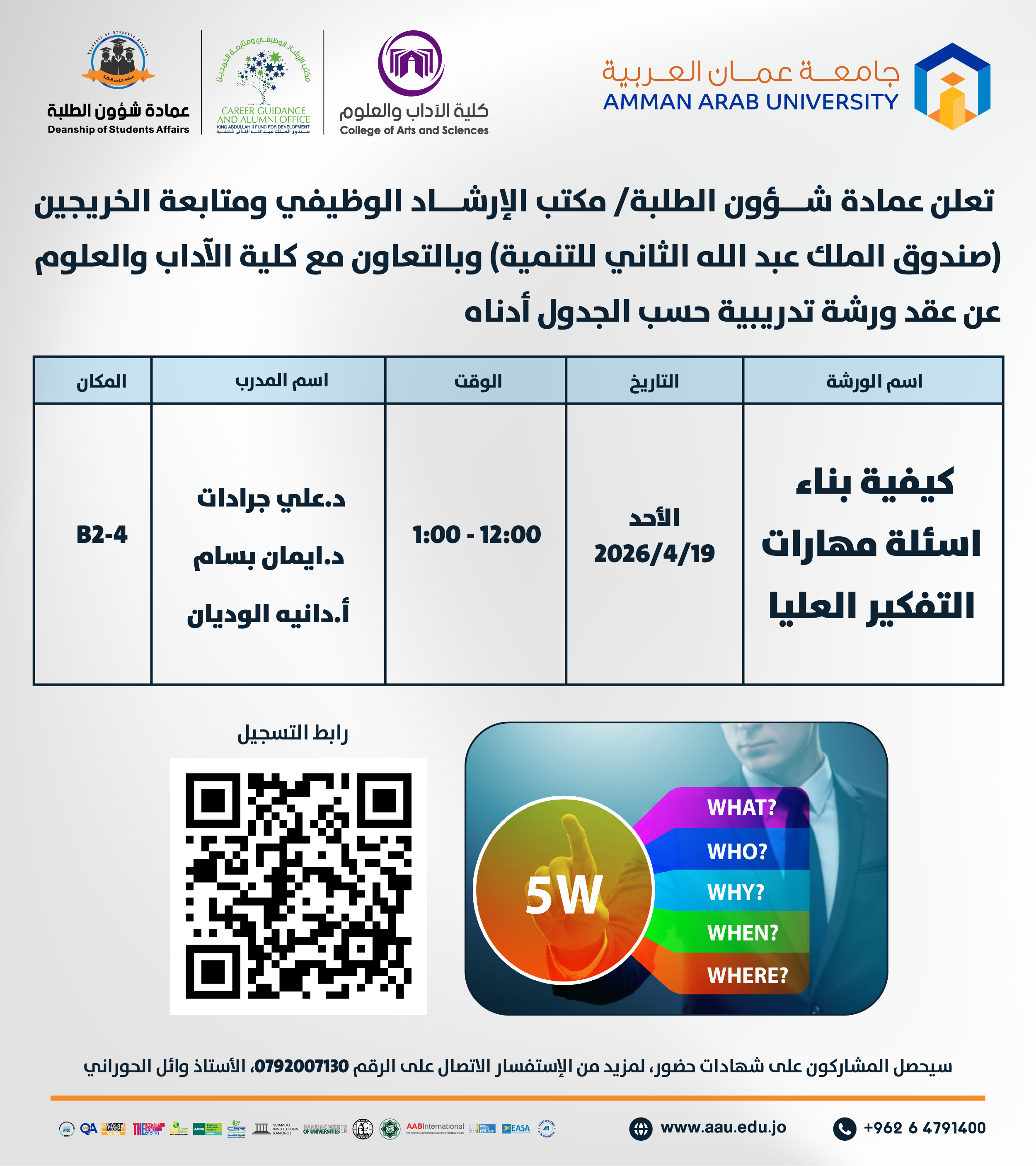 ورشة تدريبية بعنوان كيفية بناء اسئلة مهارات التفكير العليا