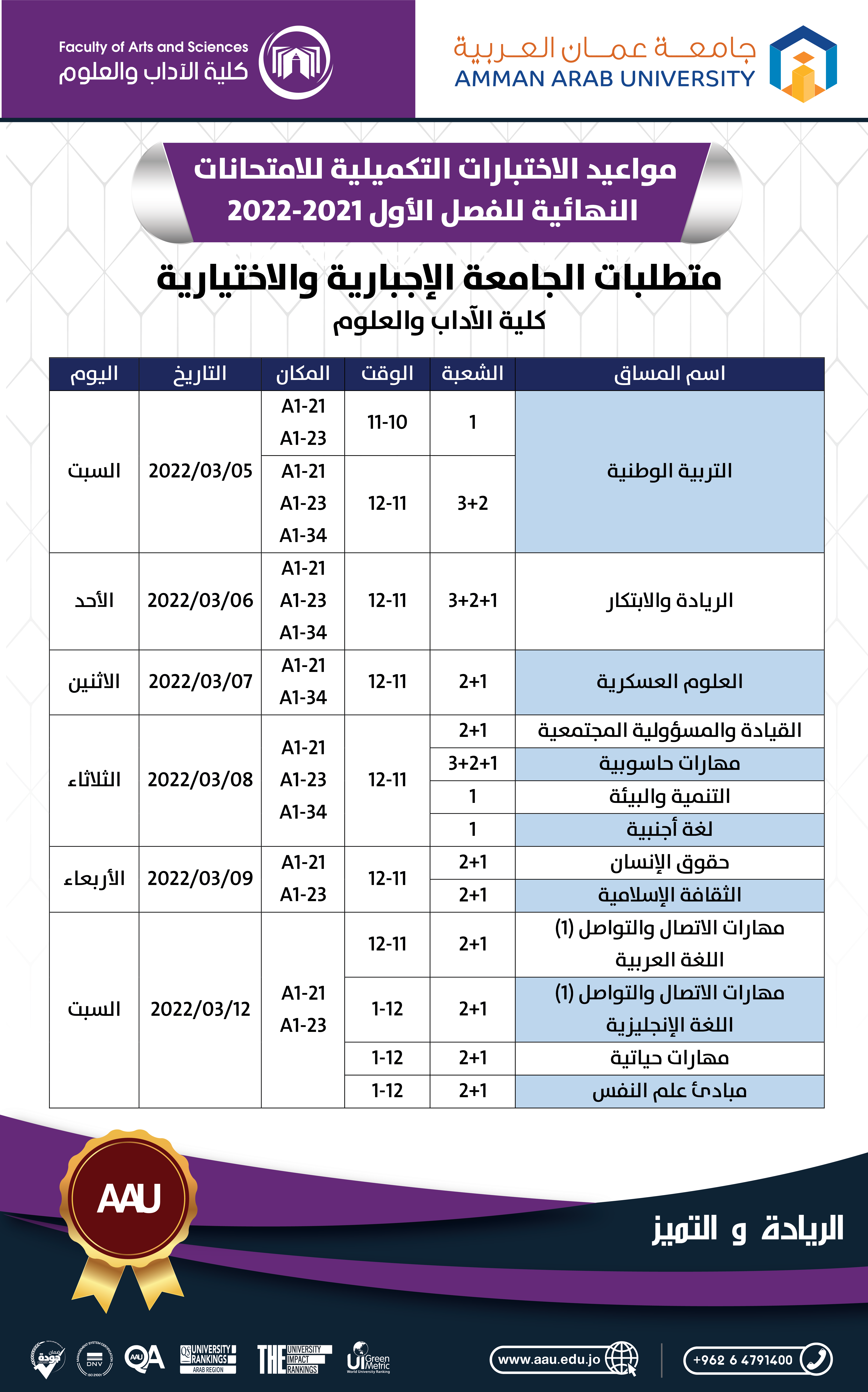 مواعيد الاختبارات التكميلية للامتحانات النهائية للفصل الدراسي الأول 2021-2022 ... كلية الآداب2
