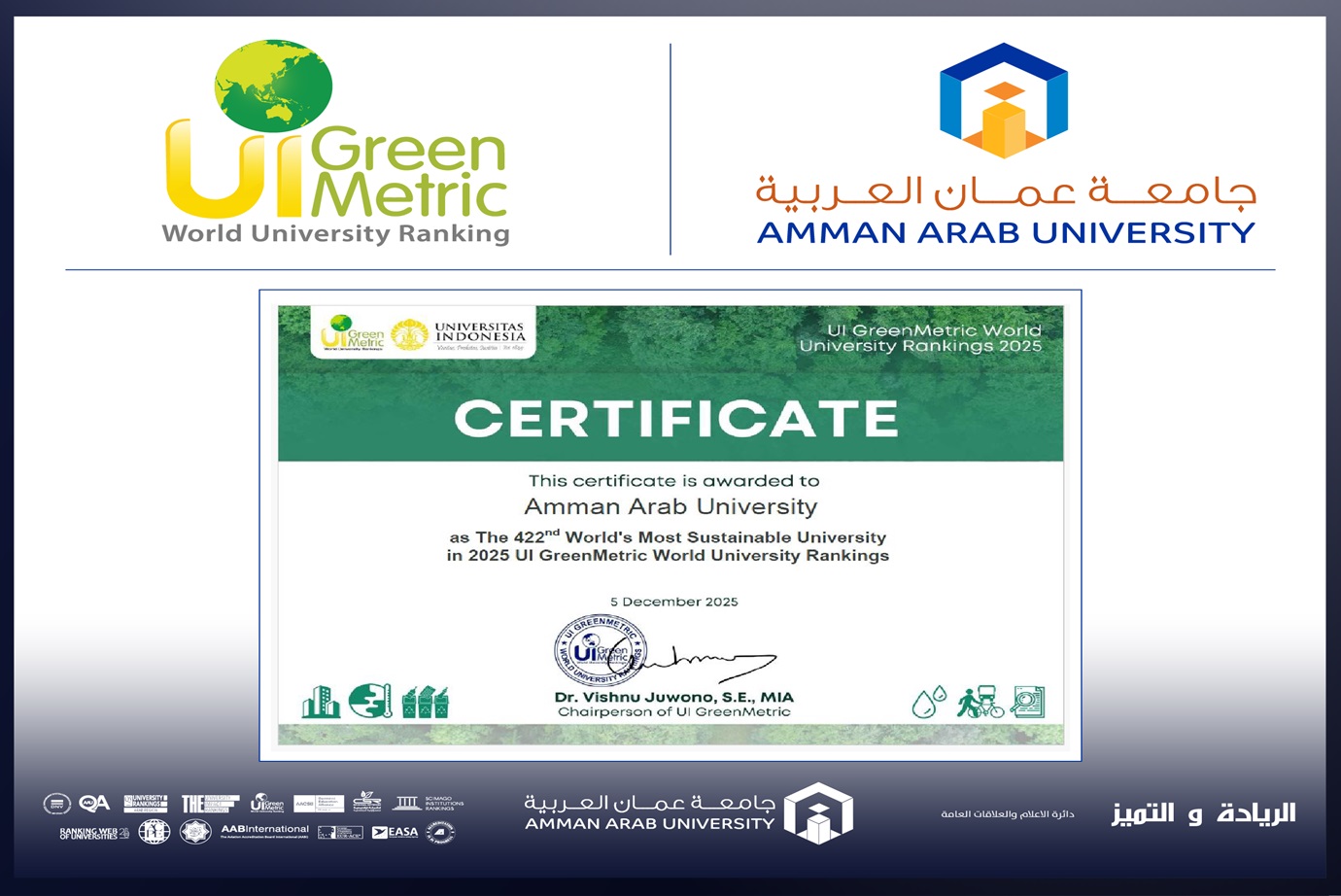 "عمّان العربية" ضمن أفضل 500 جامعة عالميًا في تصنيف GreenMetric والسابعة محليًا لعام 2025