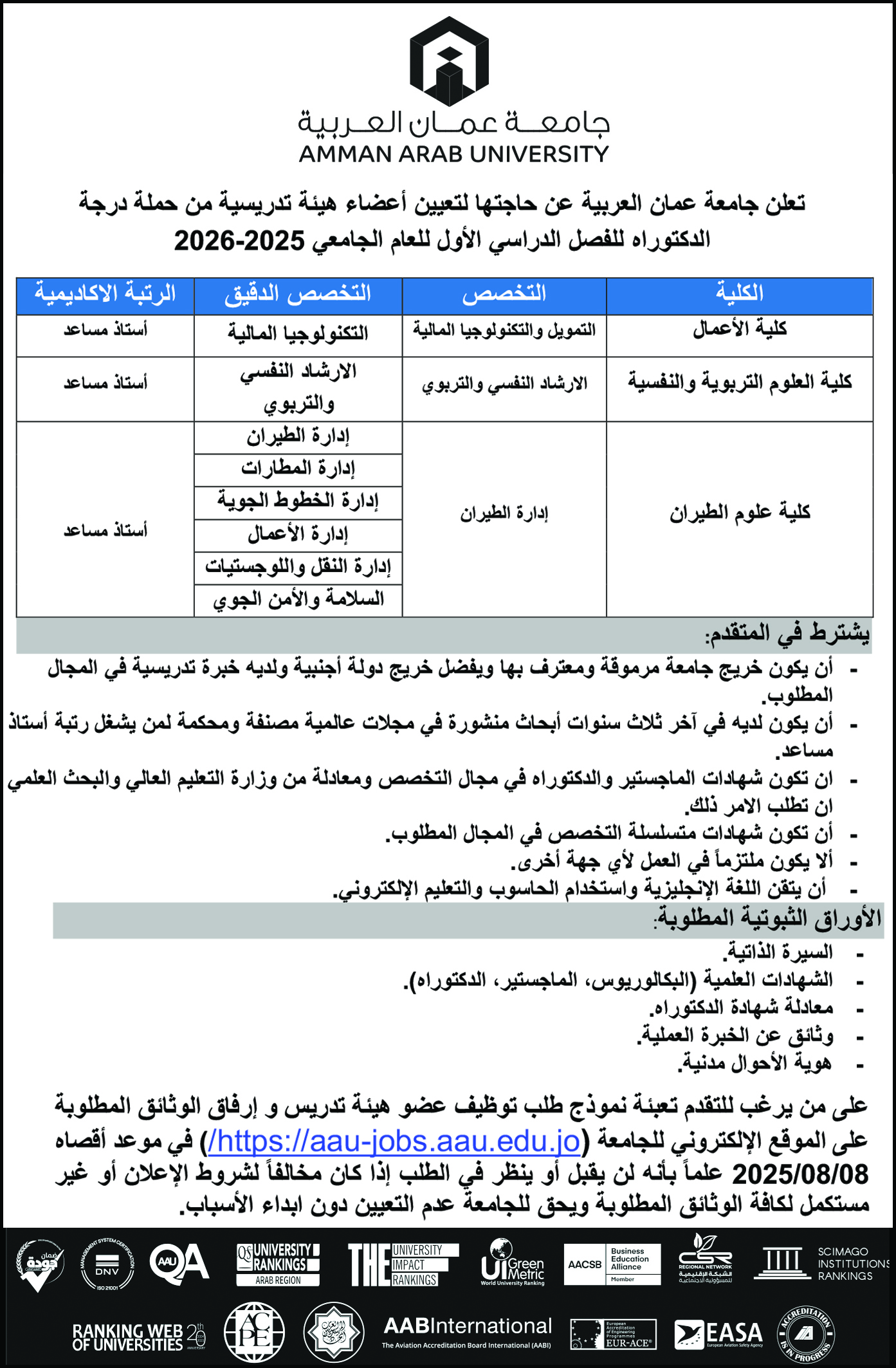 تعلن جامعة عمان العربية عن حاجتها لتعيين أعضاء هيئة تدريسية من حملة درجة الدكتوراة للفصل الدراسي الاول للعام الجامعي 2025-2026