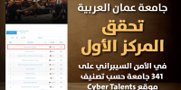 جامعة عمان العربية تحقق المركز الأول في الأمن السيبراني على 341 جامعة حسب تصنيف موقع Cyber Talents 