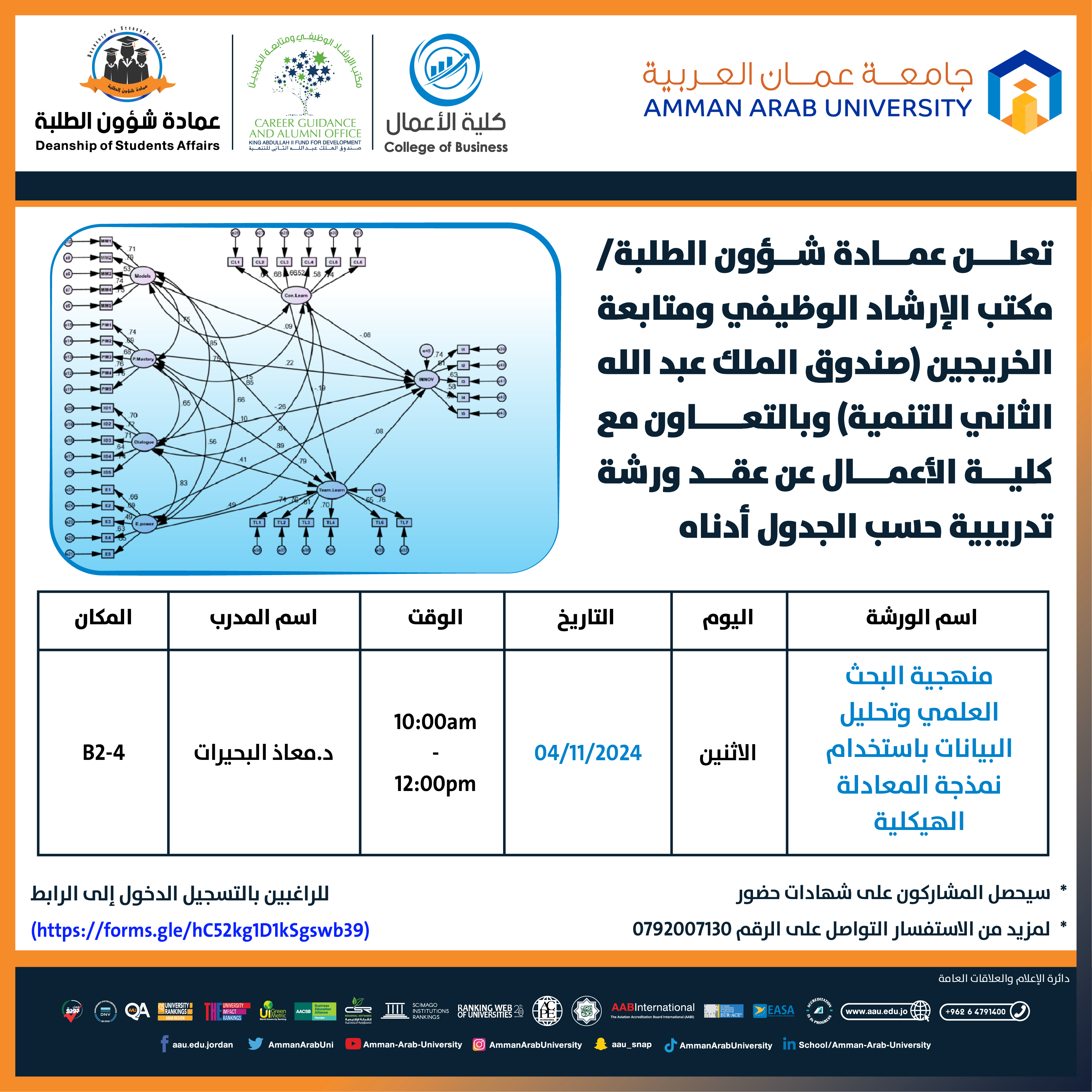 ورشة تدريبية بعنوان منهجية البحث العلمي وتحليل البيانات باستخدام نمذجة المعادلة الهيكلية