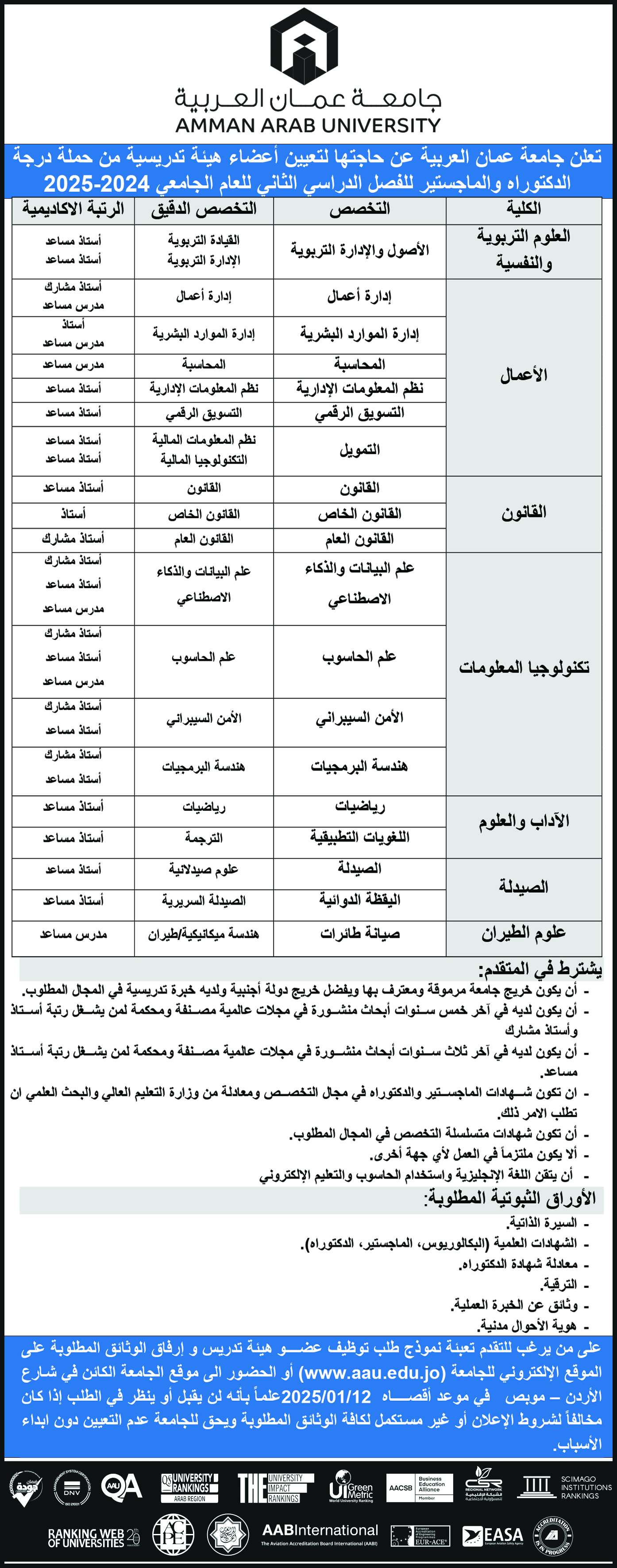 تعلن جامعة عمان العربية عن حاجتها لتعيين أعضاء هيئة تدريسية من حملة درجة الدكتوراة والماجستير للفصل الدراسي الثاني للعام الجامعي 2024-2025