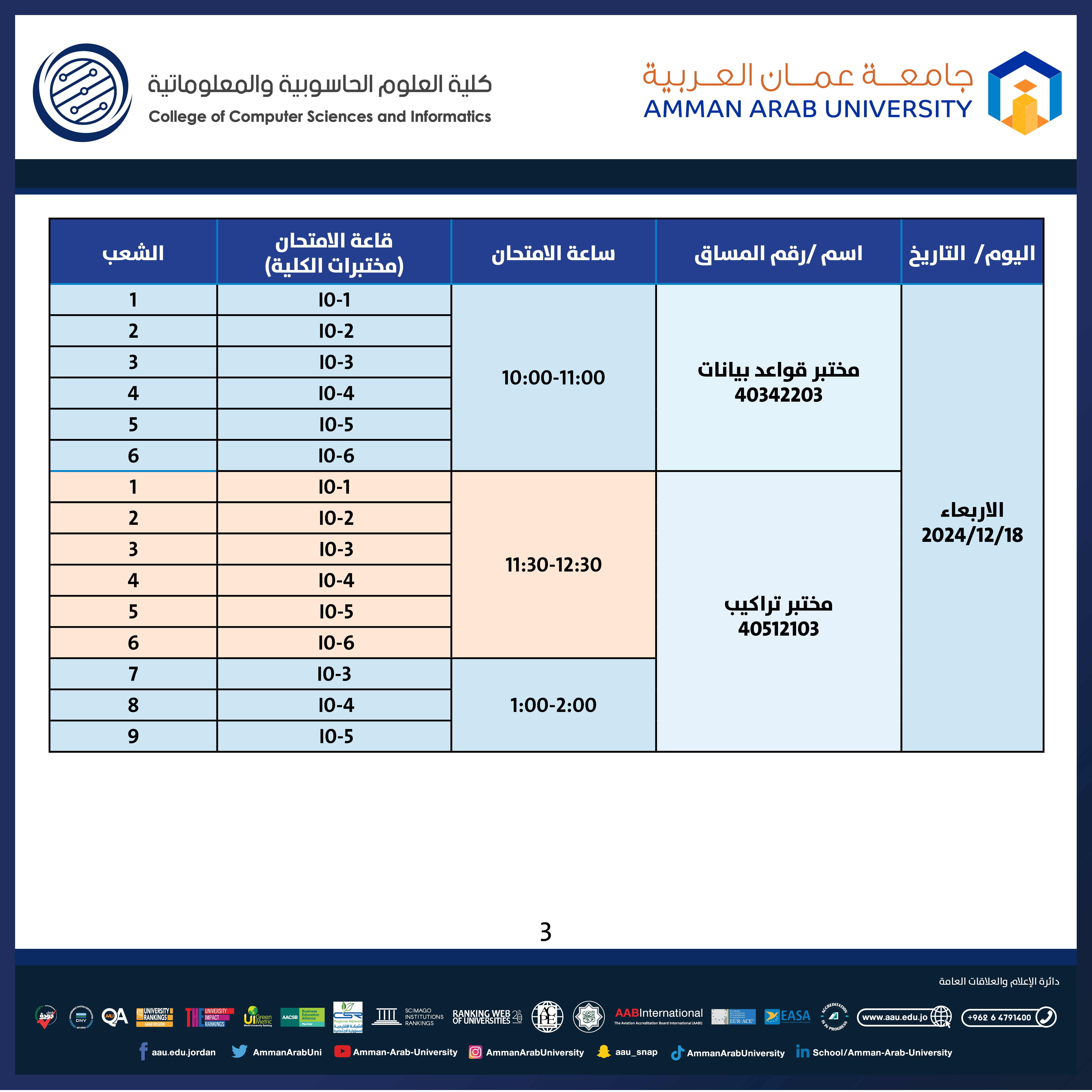 اعلان هام - جدول امتحانات منتصف الفصل للمختبرات - كلية العلوم الحاسوبية والمعلوماتية2