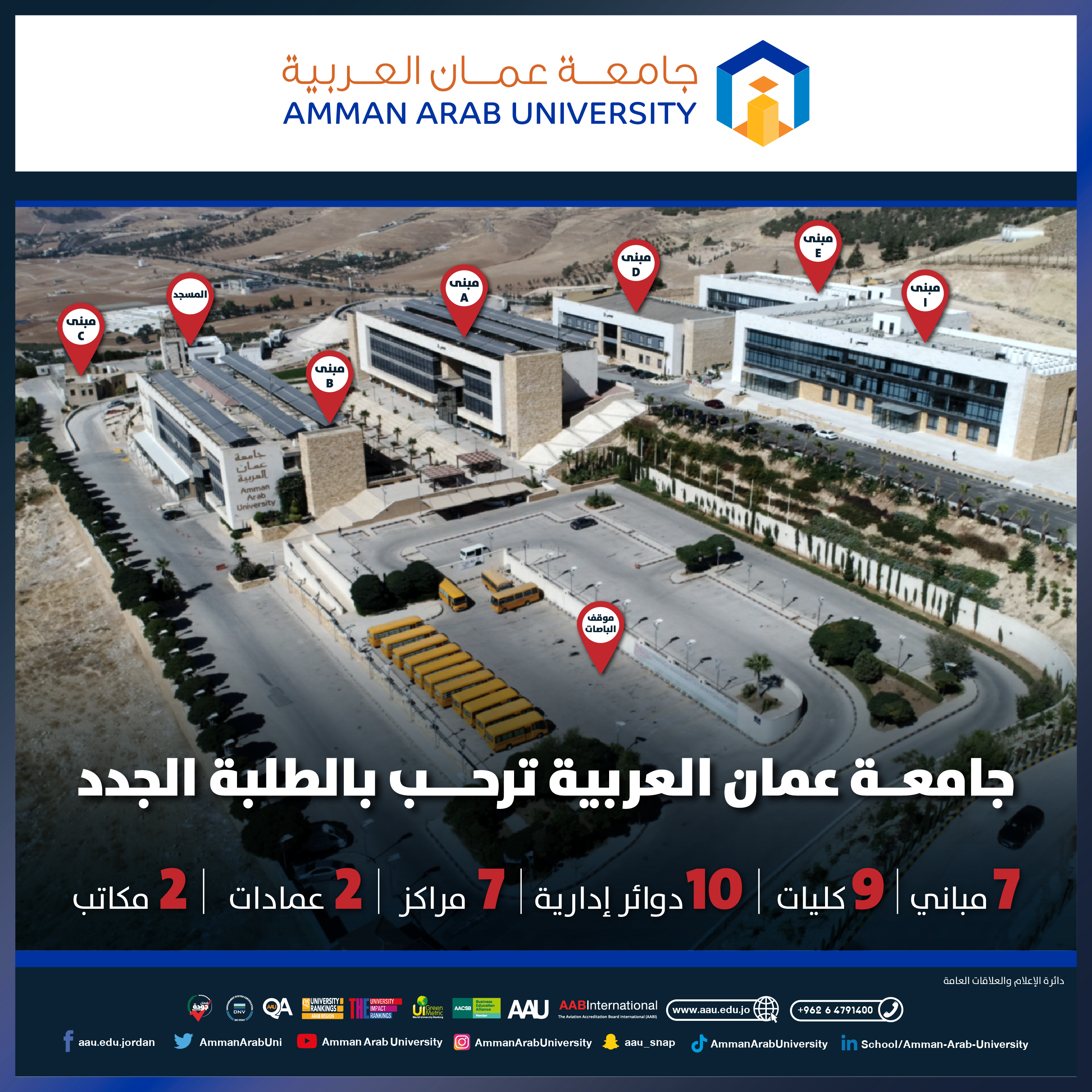 جامعة عمان العربية ترحب بالطلبة الجدد وتدعوهم للإطلاع على خارطة المباني الارشادية للجامعة 1