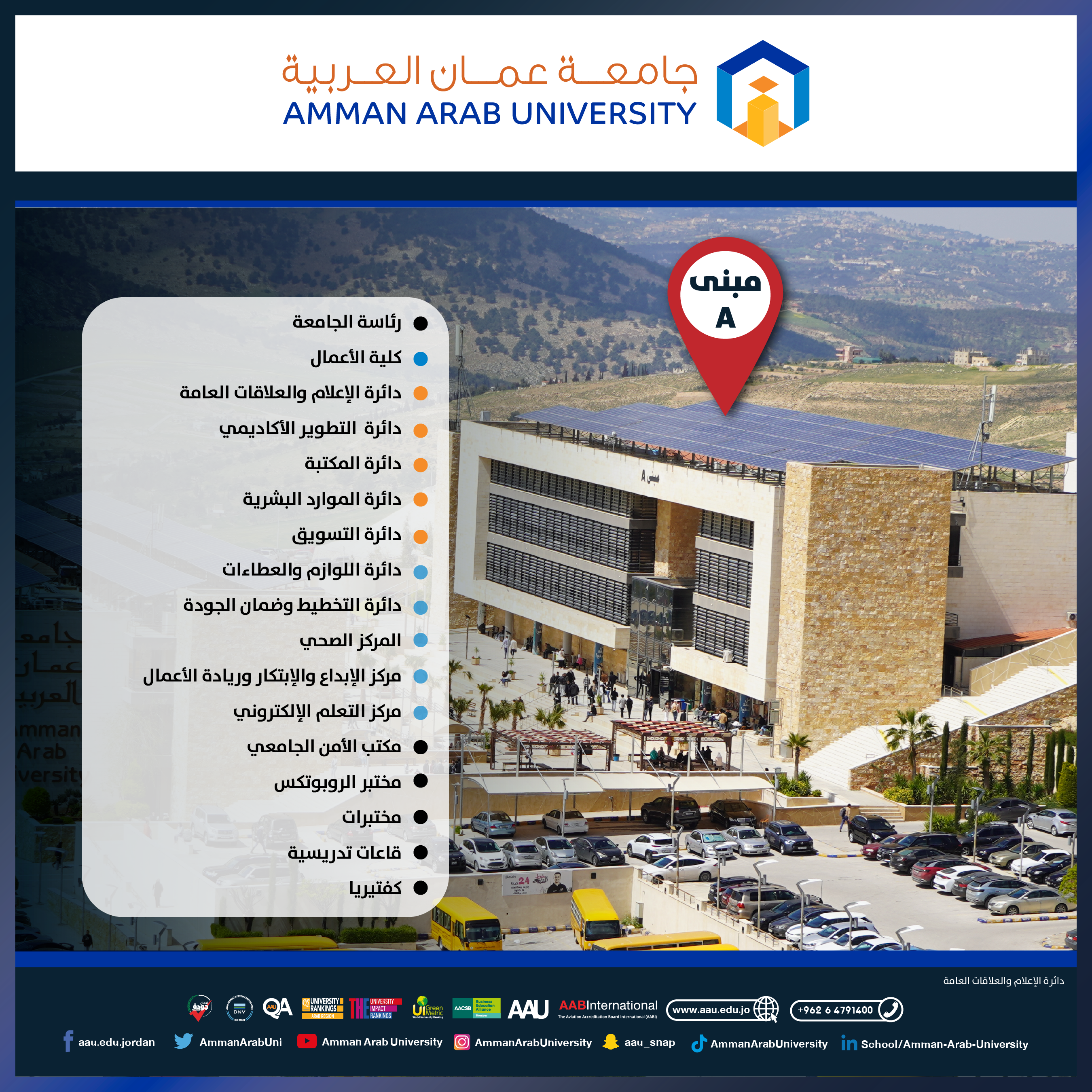 جامعة عمان العربية ترحب بالطلبة الجدد وتدعوهم للإطلاع على خارطة المباني الارشادية للجامعة 2