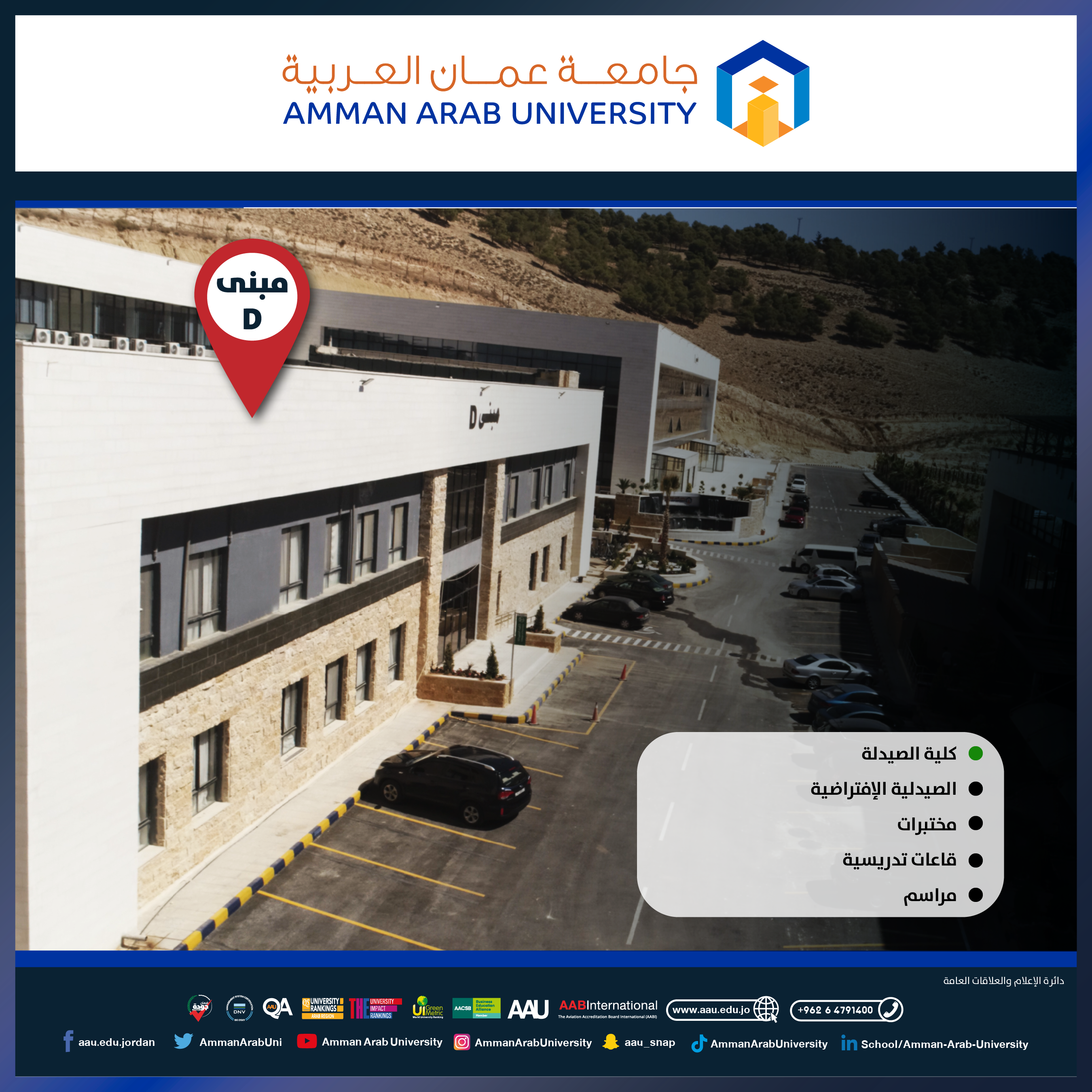 جامعة عمان العربية ترحب بالطلبة الجدد وتدعوهم للإطلاع على خارطة المباني الارشادية للجامعة 5