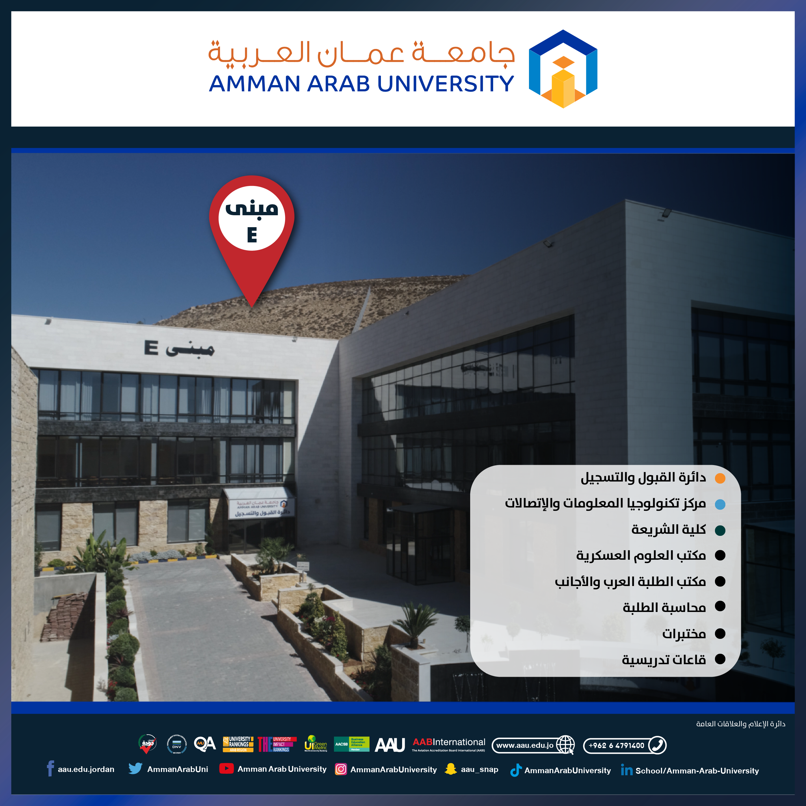 جامعة عمان العربية ترحب بالطلبة الجدد وتدعوهم للإطلاع على خارطة المباني الارشادية للجامعة 6